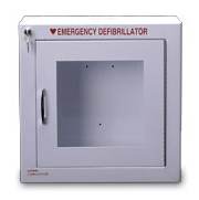 AED