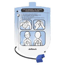 AED