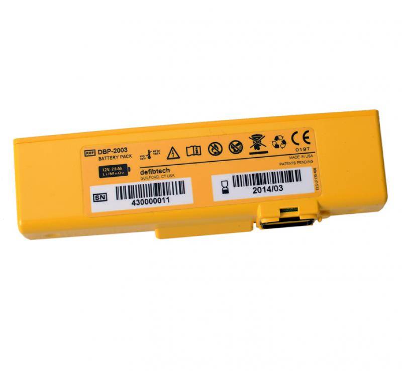 AED