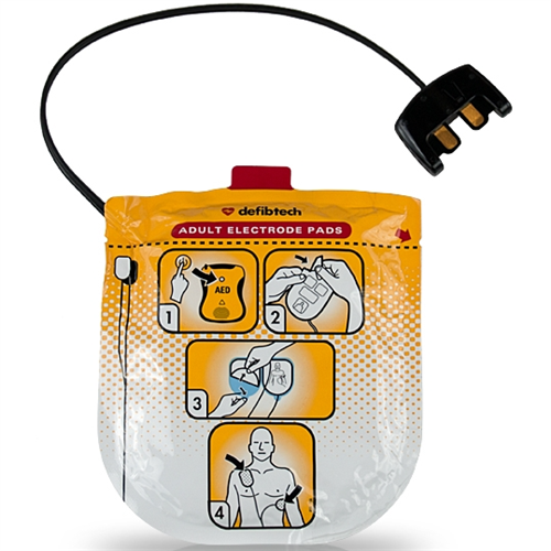 AED