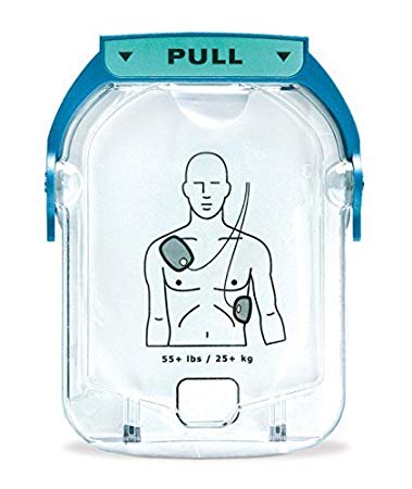 AED